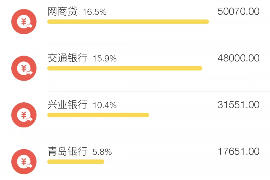 要账歌曲伤感版：唱出债务背后的心酸与无奈
